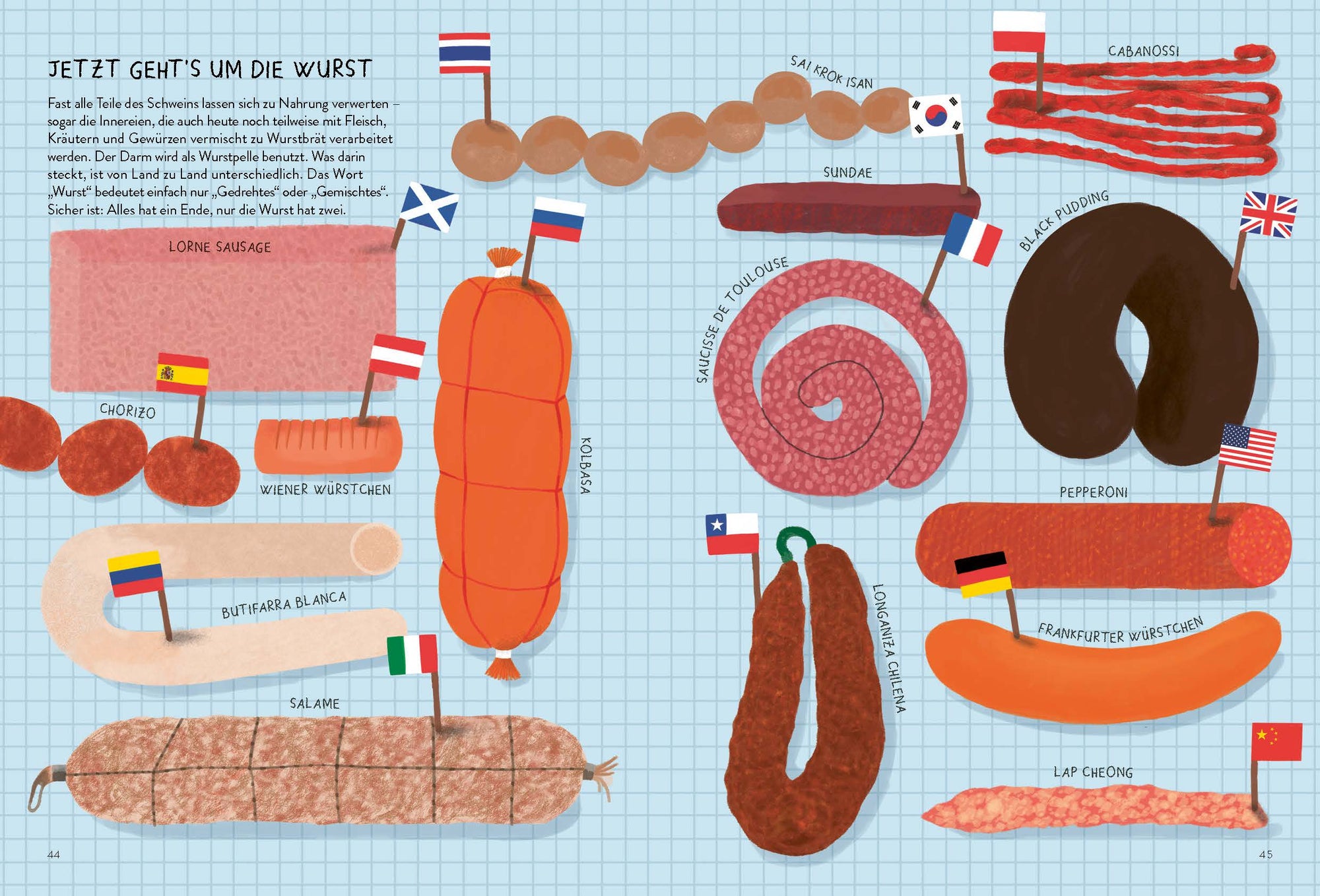 Fast alle Teile des Schweins lassen sich zu Nahrung verwerten – sogar die Innereien, die auch heute noch teilweise mit Fleisch, Kräutern und Gewürzen vermischt zu Wurstbrät verarbeitet werden. Der Darm wird als Wurstpelle benutzt. Was darin steckt, ist von Land zu Land unterschiedlich. Das Wort „Wurst“ bedeutet einfach nur „Gedrehtes“ oder „Gemischtes“. Sicher ist: Alles hat ein Ende, nur die Wurst hat zwei.