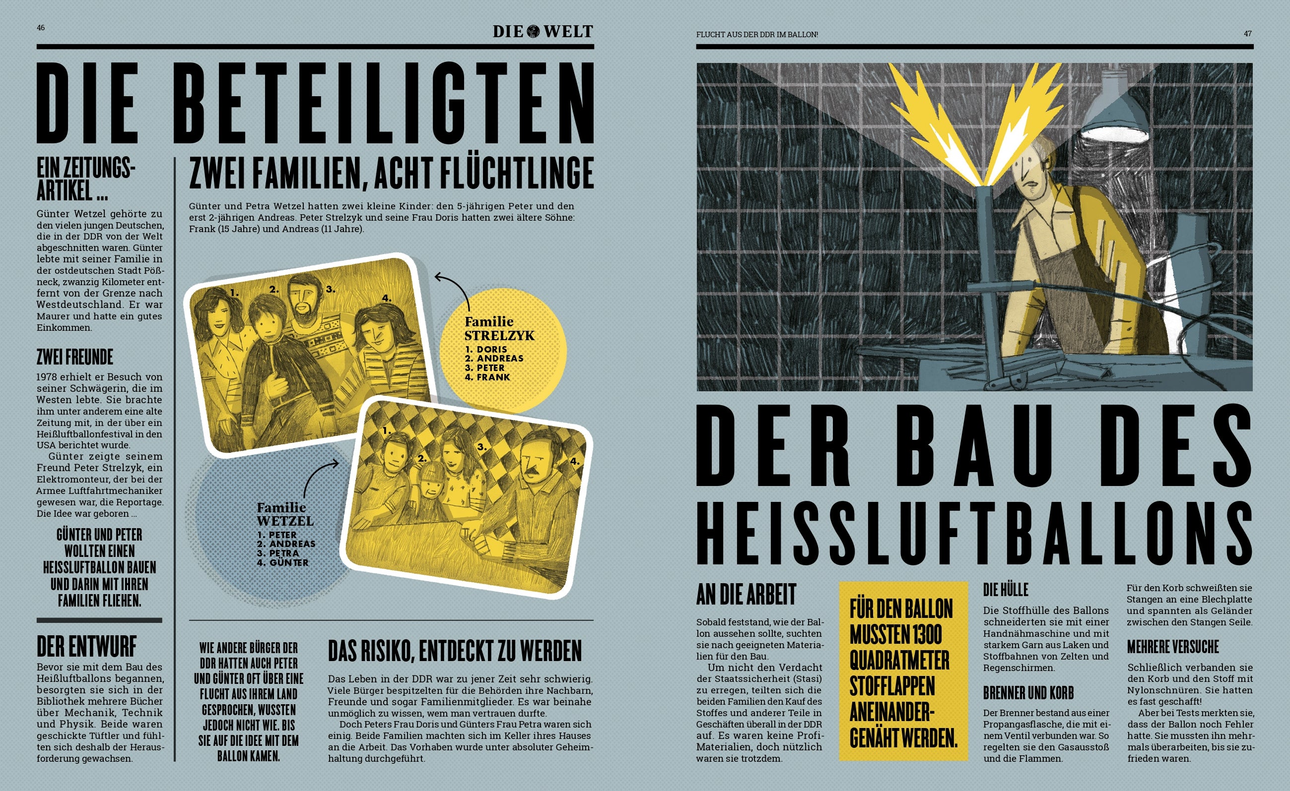 Günter Wetzel gehörte zu den vielen jungen Deutschen, die in der DDR von der Welt abgeschnitten waren. Günter lebte mit seiner Familie in der ostdeutschen Stadt Pößneck, zwanzig Kilometer entfernt von der Grenze nach Westdeutschland. Er war Maurer und hatte ein gutes Einkommen. Die Ausbrecher von Kleine Gestalten erzählt seine Flucht. 