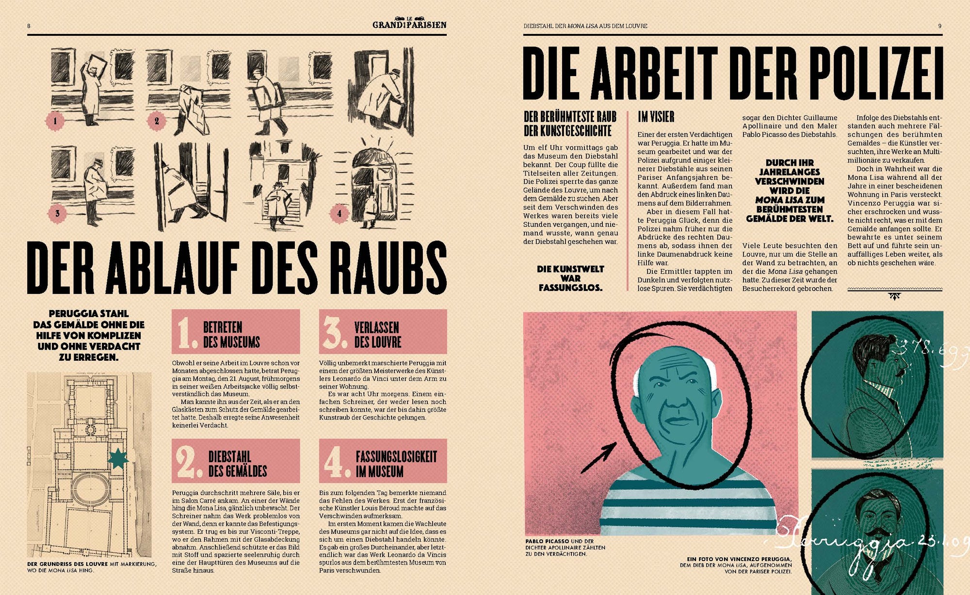 Die berühmtesten Diebstähle der Welt erzählt wie die Polizei arbeitet.