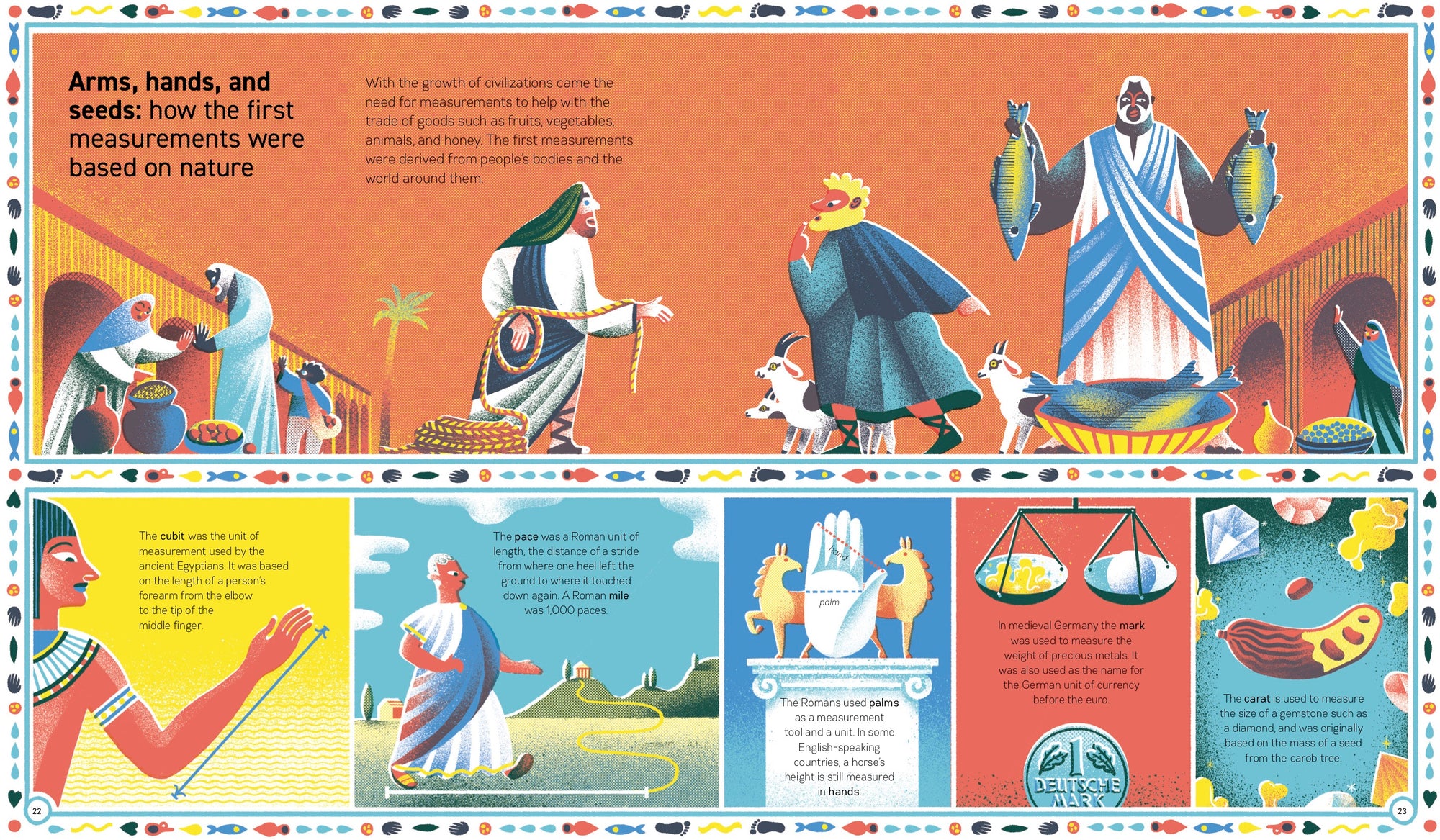 How the first measurements were based on nature in In Great Numbers