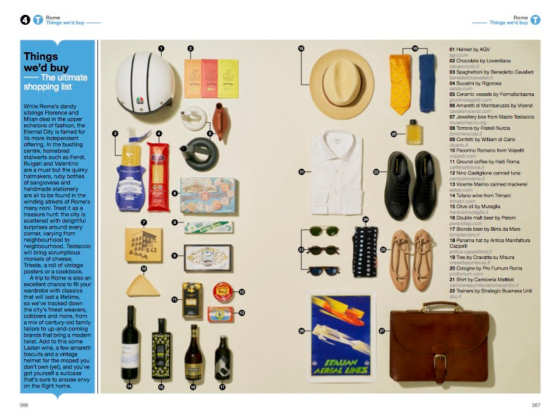 The Ultimate shopping list in the Monocle Travel Guide to Rome