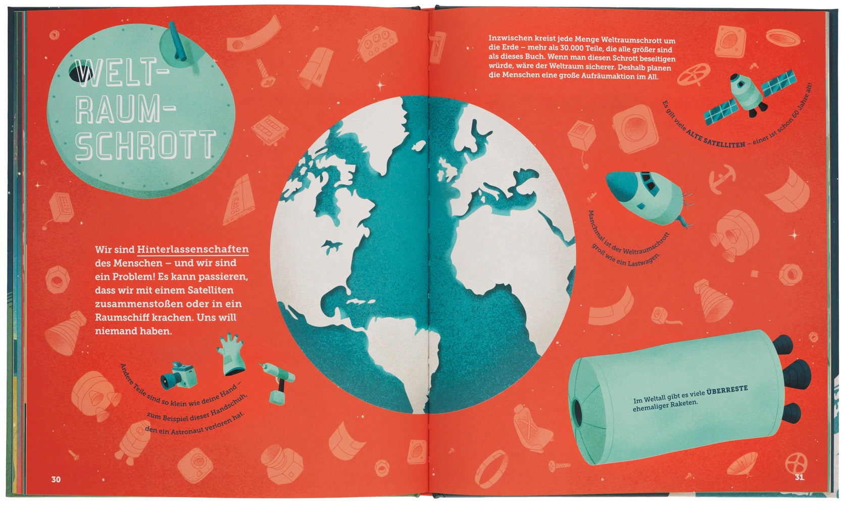 Space Kids (DE) 978-3-89955-794-7