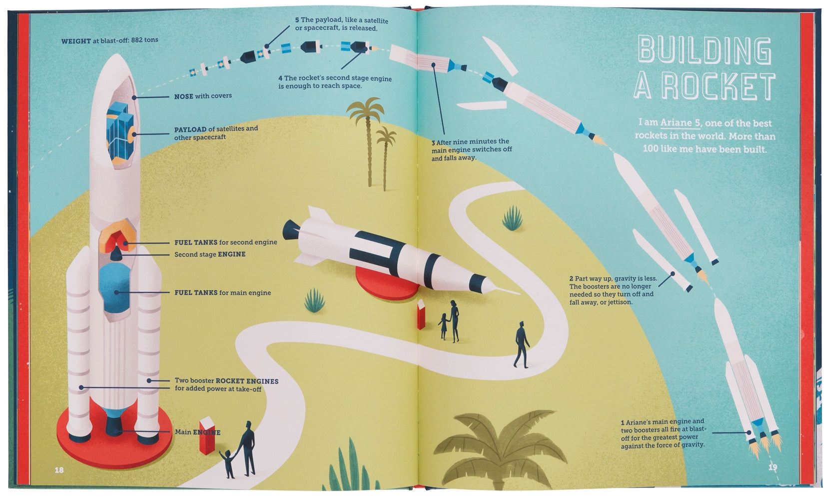 Space Kids - An Introduction for Young Explorers | Little Gestalten