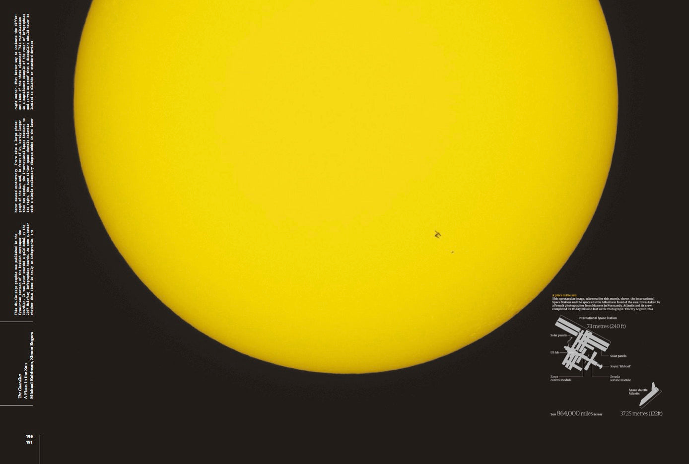 Infographics about space in Visual Journalism