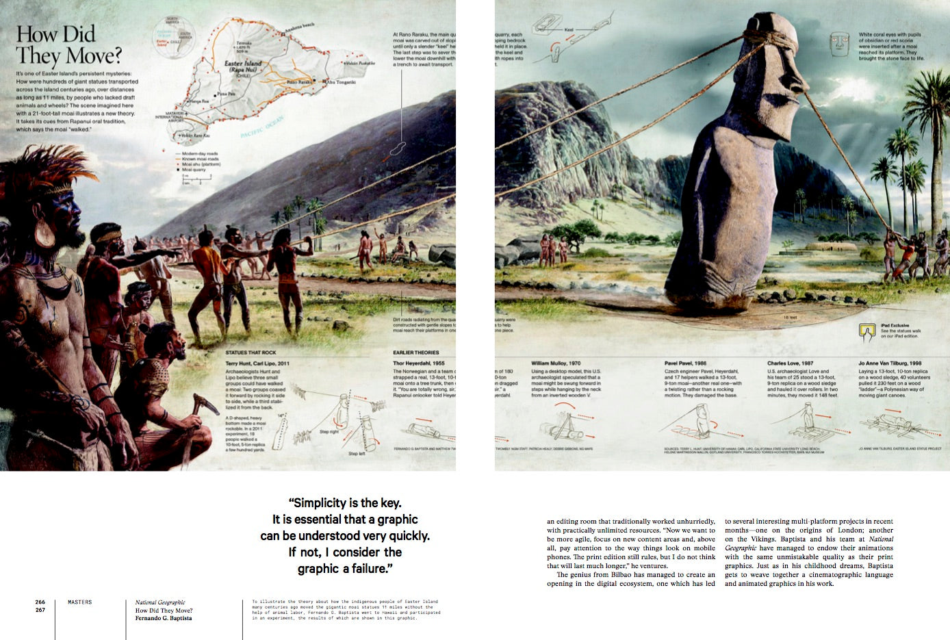Historical infographics in Visual Journalism