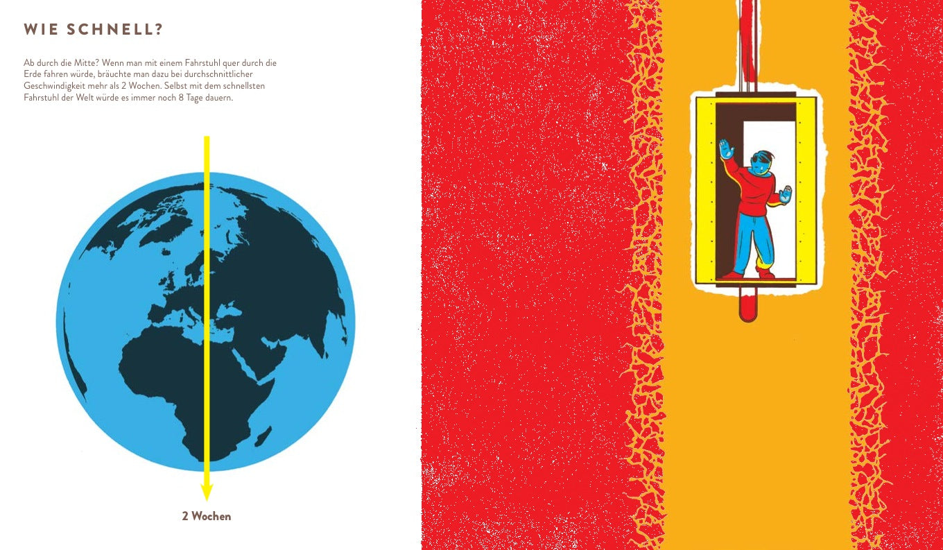 Wie groß, wie weit, wie schnell? 978-3-89955-731-2